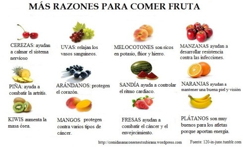 mas razones para comer fruta